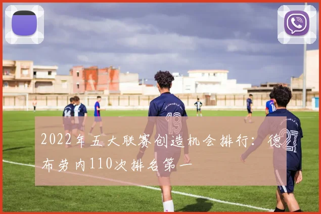 2022年五大联赛创造机会排行：德布劳内110次排名第一